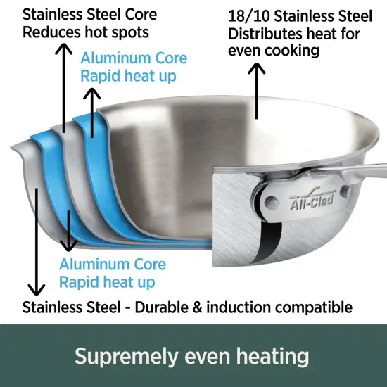 All-Clad D5 Brushed 5-ply Bonded Cookware | Fry Pan – 10 inch - Image 2