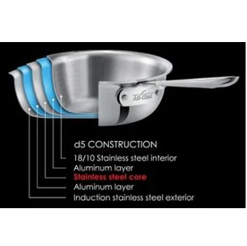 All-Clad D5 Brushed Stainless 4 QT Stock Pot & Lid - Image 4