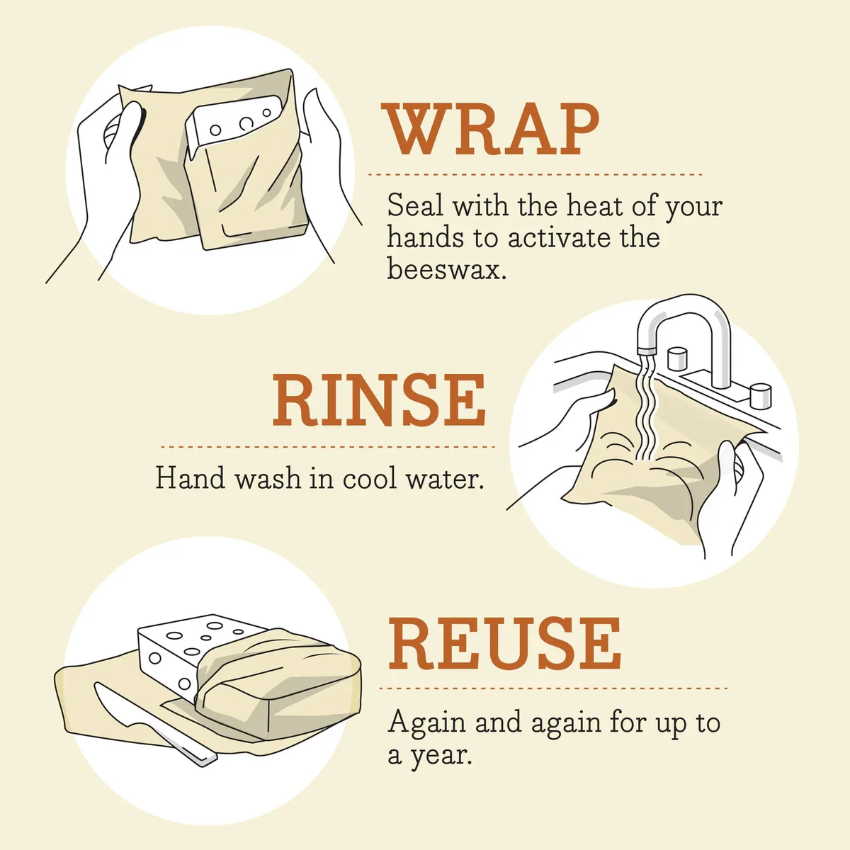 Bees Wrap Eco Friendly Food Storage Sandwich Wrap – Honeycomb - Image 6