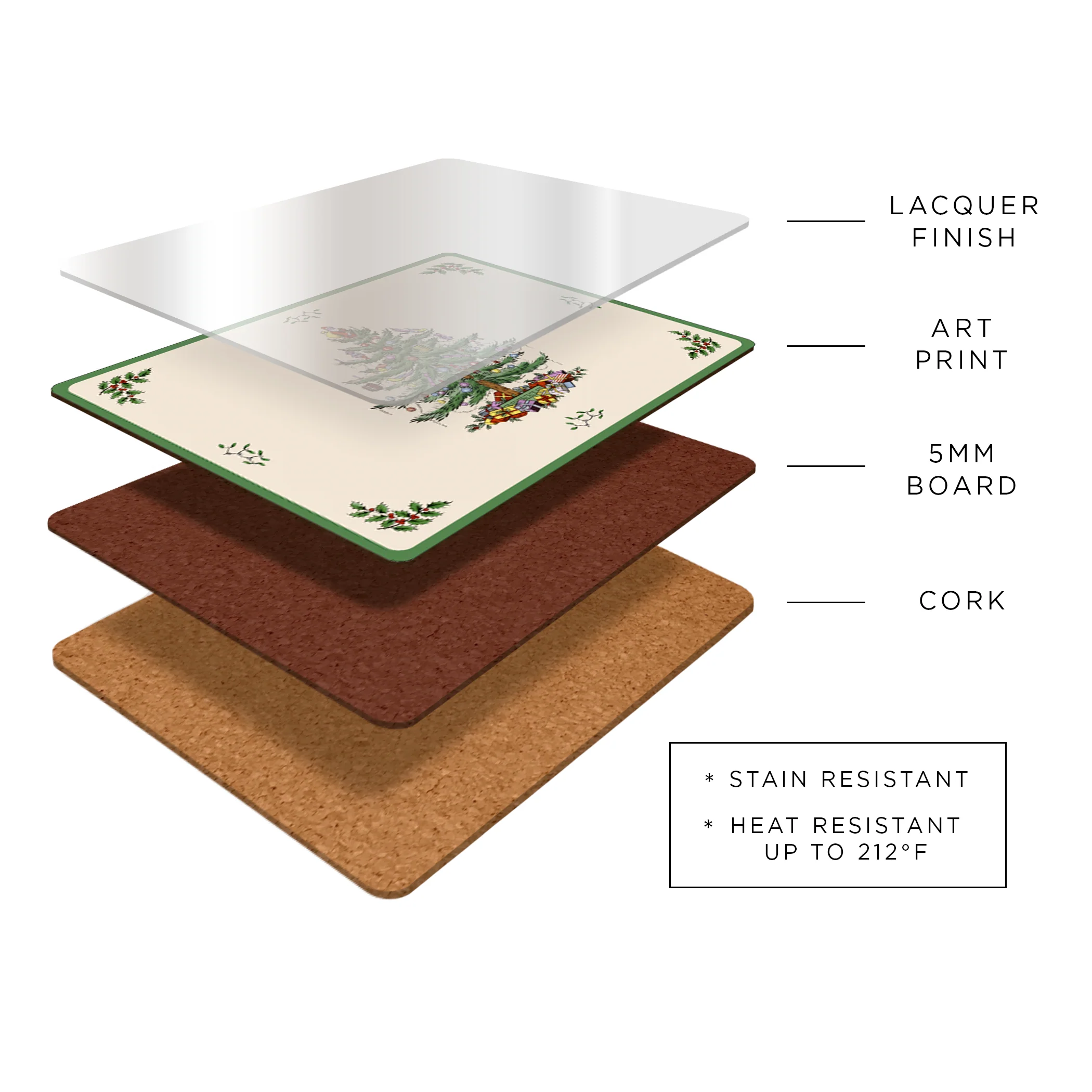 Blue Italian Cork Bottom Hard Placemats – Set of 4 - Image 6