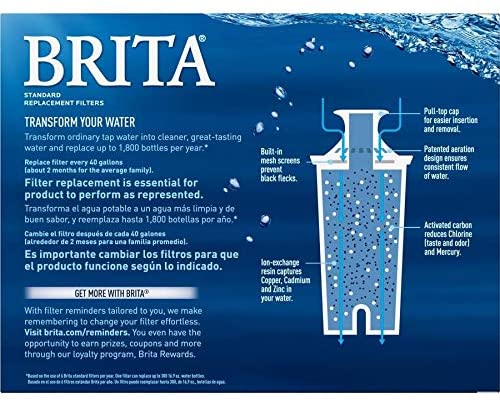 Brita Standard Pitcher Replacement Filter – 3-Pack - Image 2