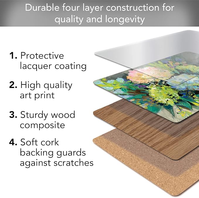 Highland Home Hardboard Cork-Backed Placemats – Hydrangeas from the Garden – Set of 4 - Image 2
