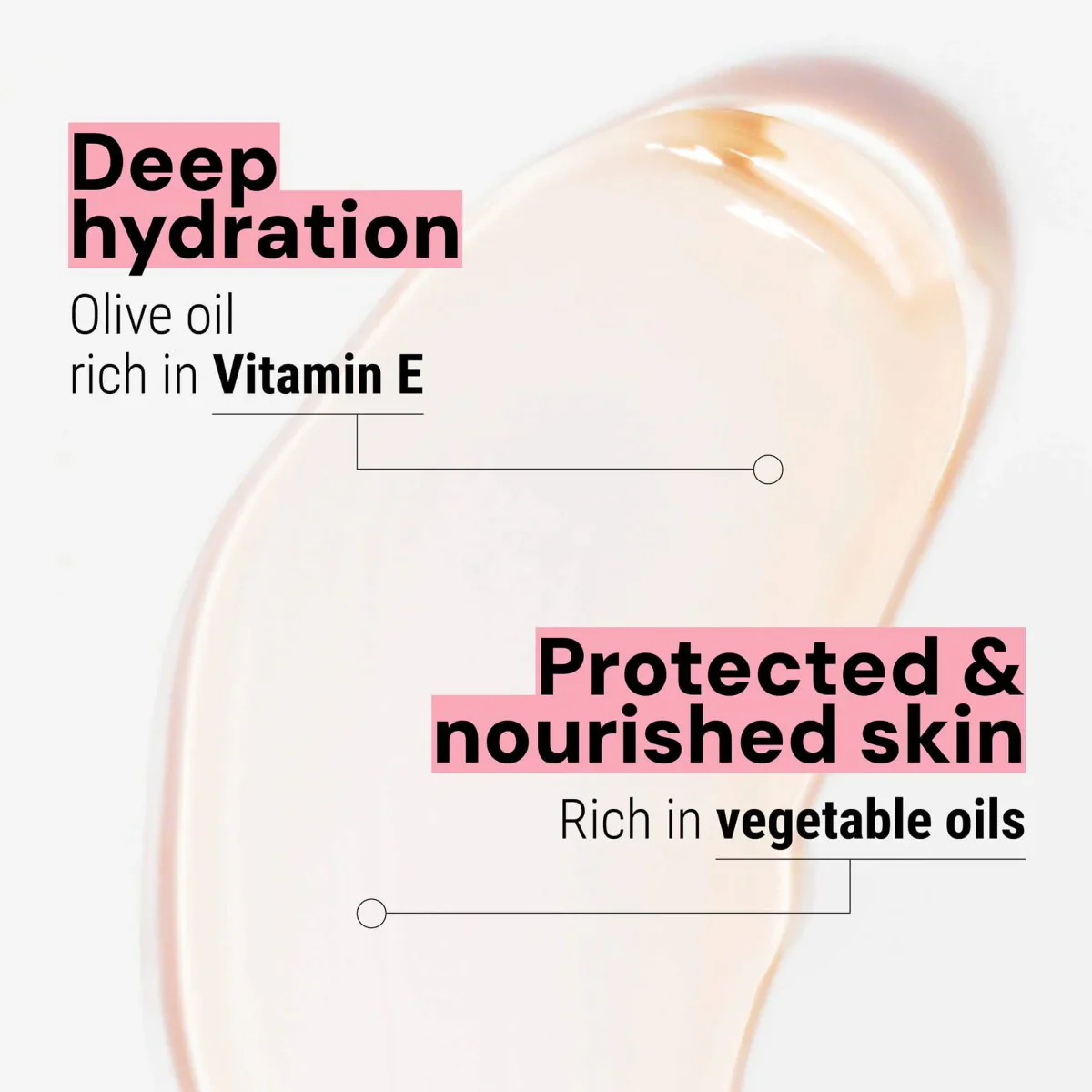 Panier Des Sens Liquid Marseille Soap – Rose Geranium Savon - 16.9oz. - Image 5