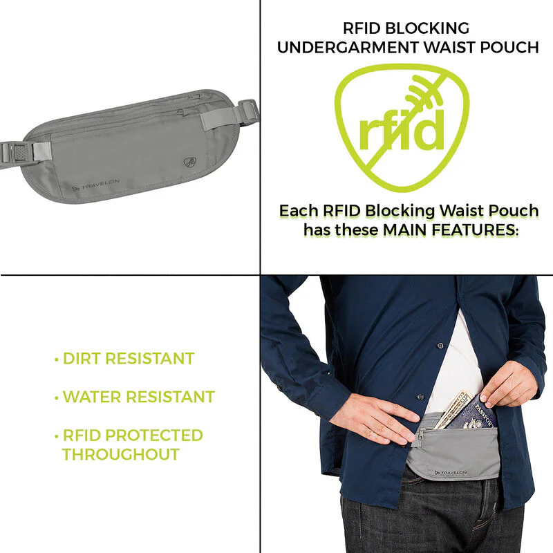 RFID Blocking Undergarment Waist Pouch - Image 2