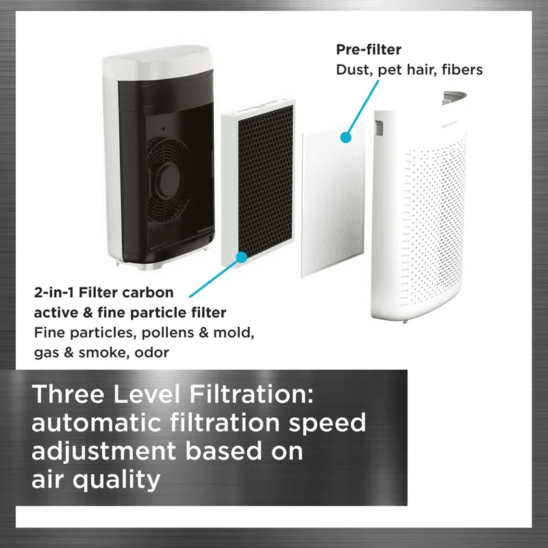 Rowenta PU2532U0 Pure Air Essential Home Air Purifier With HEPA & Carbon Filtration - Image 4