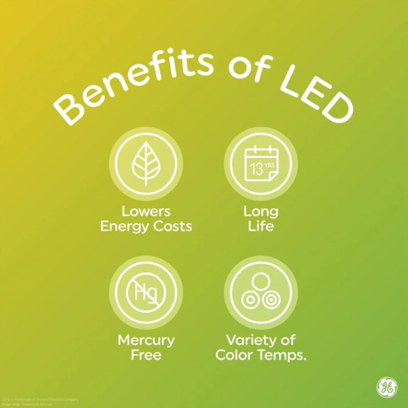 Tubular LED Soft White Clear Light Bulb – 250 Lumens (25-Watts) - Image 4