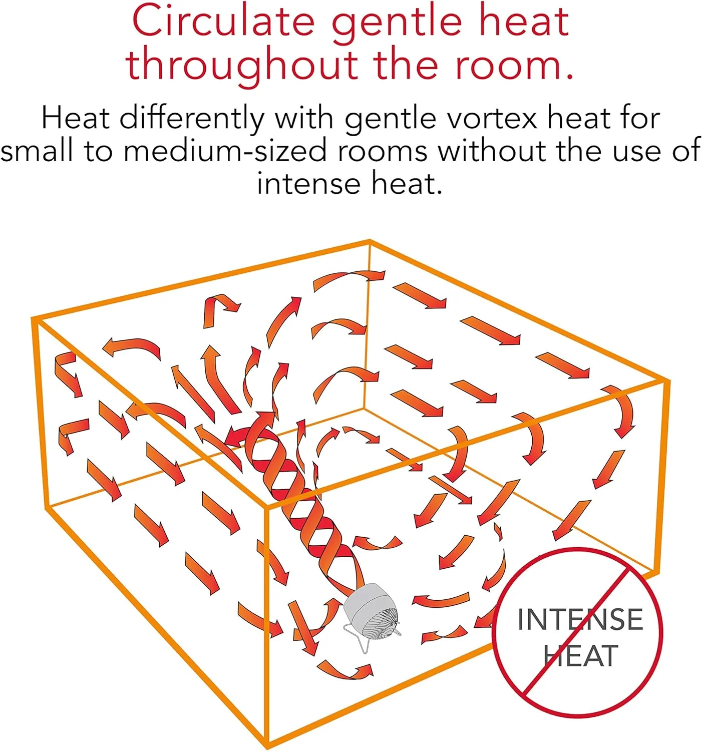 Vornado Pivot Heat Electric Space Heater with 20-Degrees of Tilt – White - Image 4